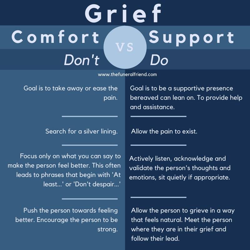 grief support