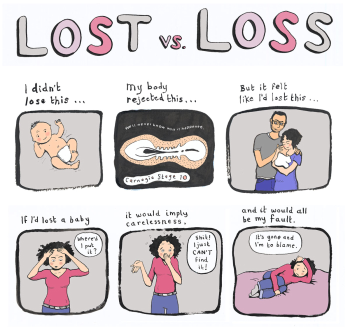 Lost vs. Loss by Paula Knight