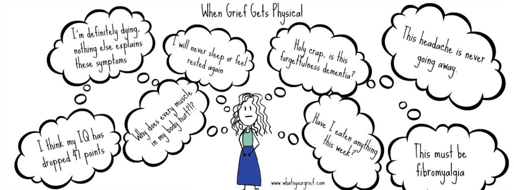 Dealing With Physical Grief Symptoms Whats your Grief
