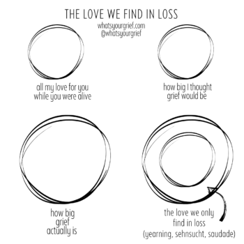 love we find in loss